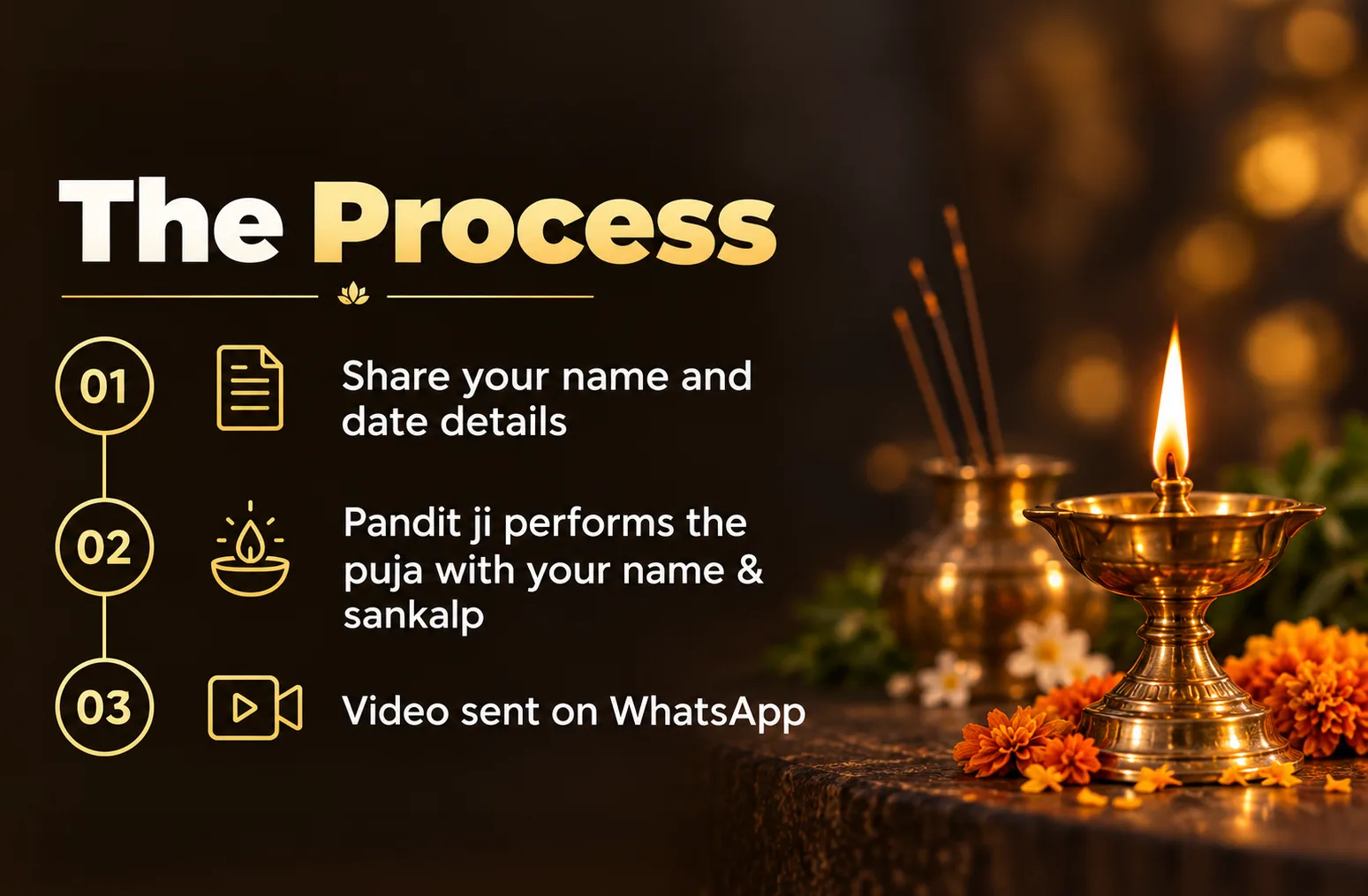 Pitra Dosh Nivaran Puja with Pind Daan and Tarpan near Ganga Ghat, Haridwar gallery 2