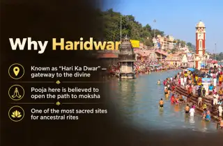 Tripindi Shradh Puja with Pind Daan for 3 Generations near Ganga Ghat, Haridwar gallery 3