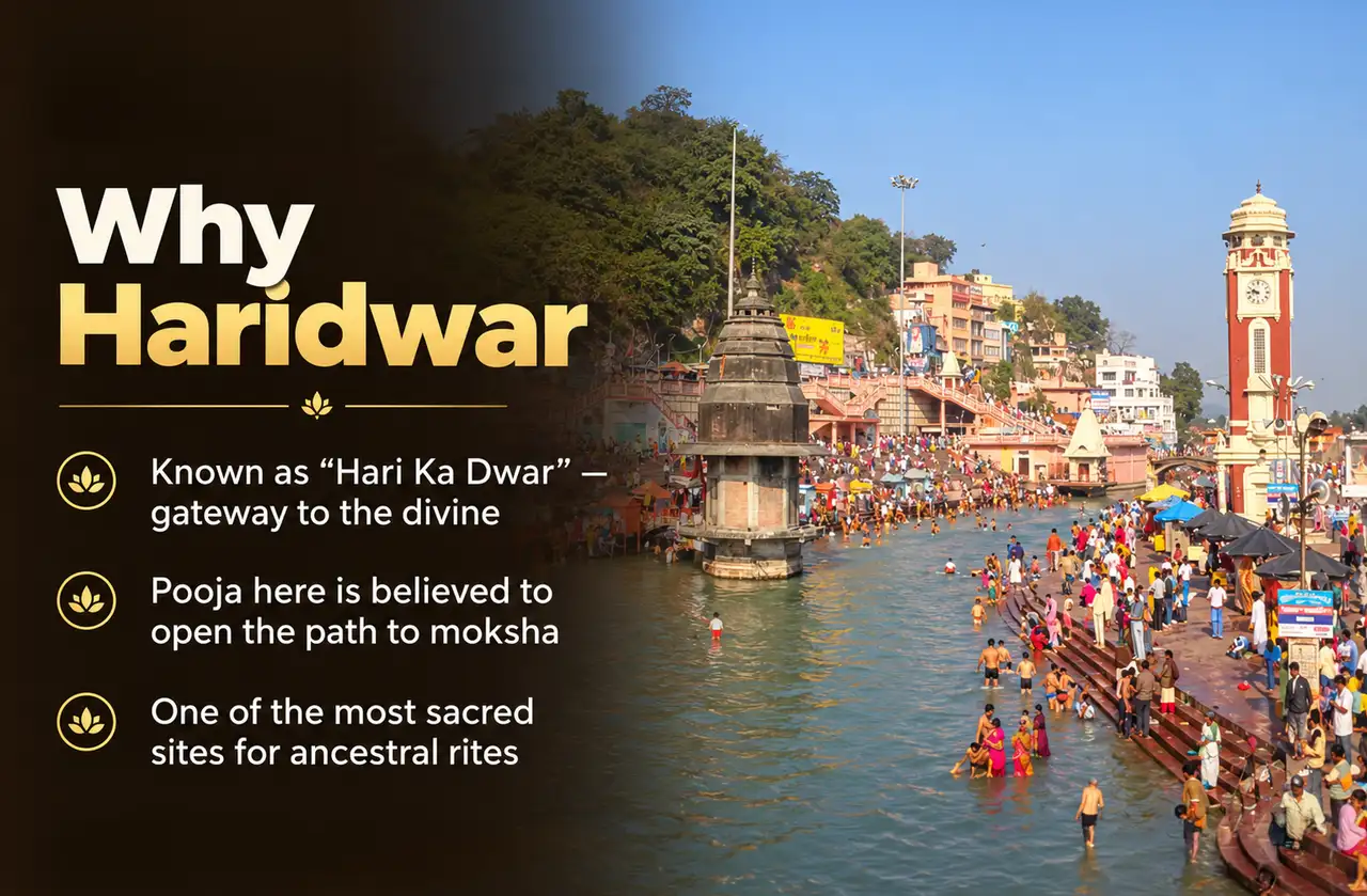 Pitra Dosh Nivaran Puja with Pind Daan and Tarpan near Ganga Ghat, Haridwar gallery 4