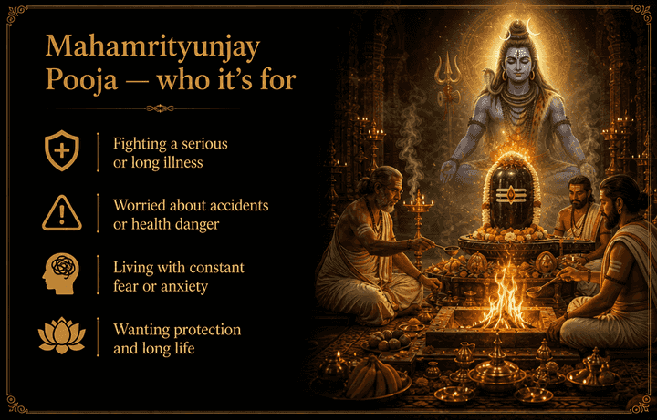 Mahamrityunjaya Mantra Jaap gallery 2