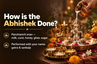 Siddhivinayak Ganesh Abhishek with Panchamrit Snan & Sankalp gallery 4