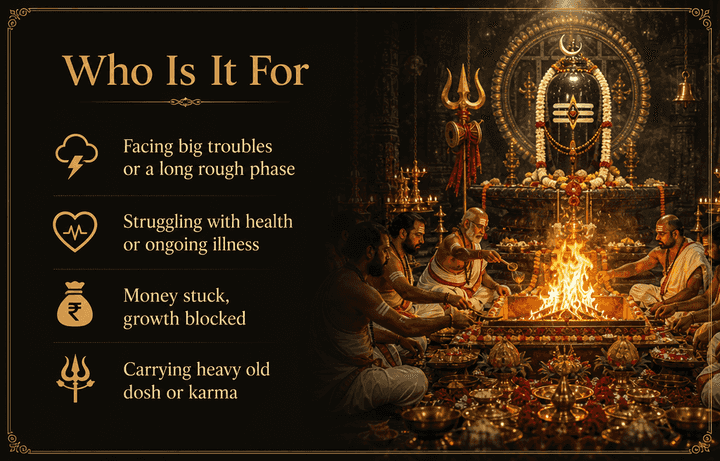 Maha Rudra Path gallery 2